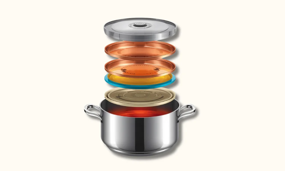 Cross section showing layered construction in stainless steel cookware