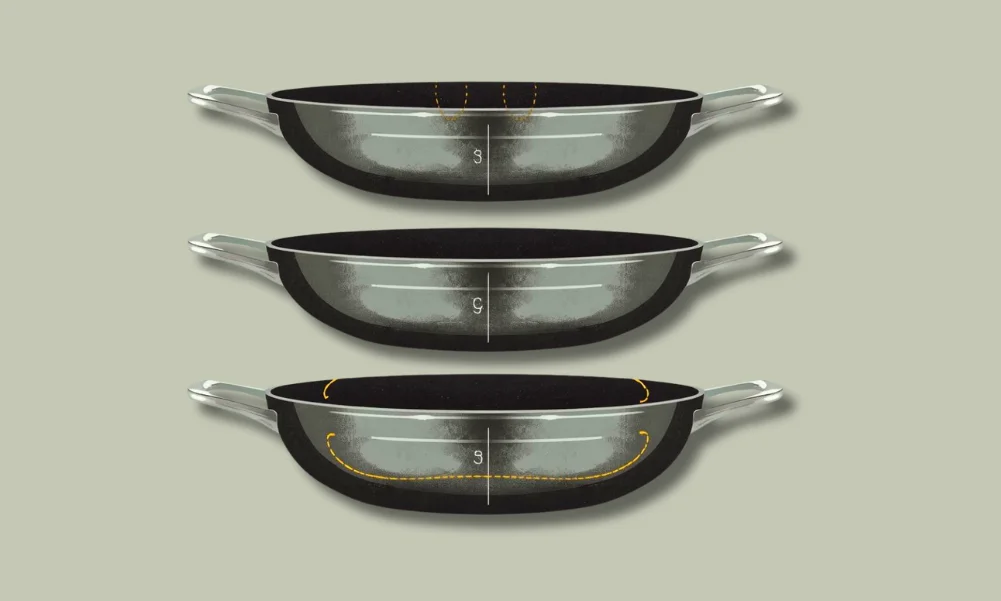 Non-stick cookware bases showing different thickness levels