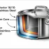 Le Creuset Cookware Explained: Enameled Cast Iron, Heat Retention, and Longevity