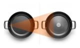 Cookware Thickness Explained: Why It Affects Heat Control