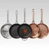 What Is Induction Cookware? How It Works, What Pans Work & What to Check Before Buying