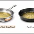 Maximum Safe Heat for Different Cookware Materials