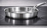 Cuisinart Stainless Steel Cookware Explained: Construction, Heat Behavior, and Longevity